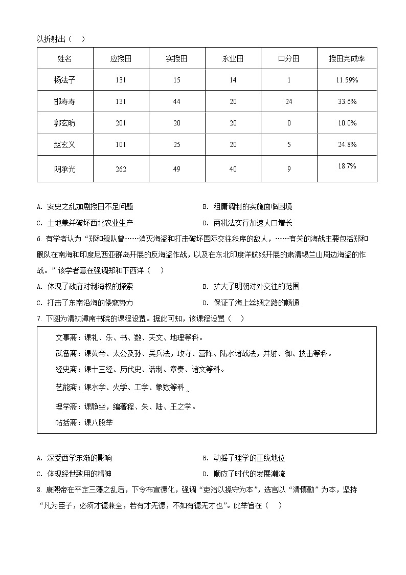 2022潍坊高二下学期期末考试历史试题含解析02
