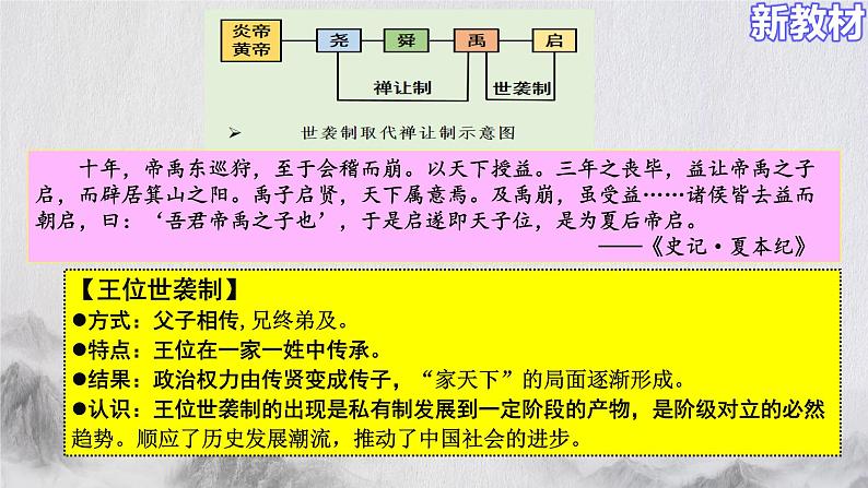 《第1课 中国古代政治制度的形成与发展》课件第4页