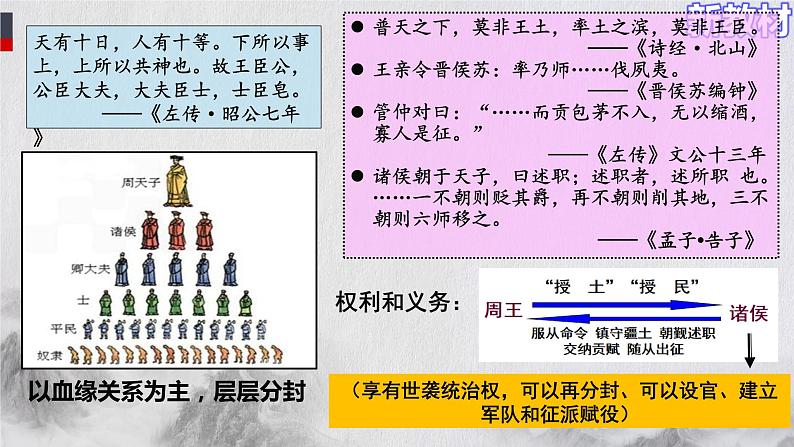 《第1课 中国古代政治制度的形成与发展》课件第8页