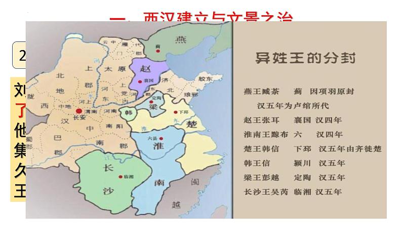 2022-2023学年高中历史统编版2019必修中外历史纲要上册第4课  西汉与东汉——统一多民族封建国家的巩固 课件第3页