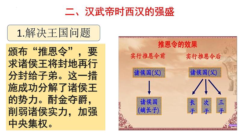 2022-2023学年高中历史统编版2019必修中外历史纲要上册第4课  西汉与东汉——统一多民族封建国家的巩固 课件第8页