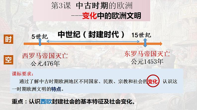 2022-2023学年高中历史统编版2019必修中外历史纲要下册第3课中古时期的欧洲 课件（28张）第1页