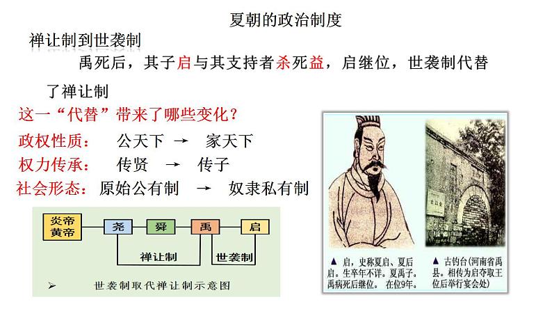 2022-2023学年高中历史统编版（2019）选择性必修一 第1课中国古代政治制度的形成与发展课件04