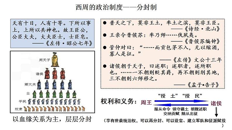 2022-2023学年高中历史统编版（2019）选择性必修一 第1课中国古代政治制度的形成与发展课件08