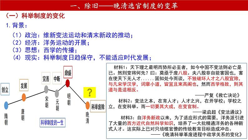 2022-2023学年高中历史统编版2019选择性必修1 第7课 近代以来中国的官员选拔与管理 课件（32张）第4页