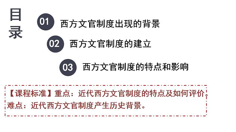 2021-2022学年统编版（2019）高中历史选择性必修一第6课 西方的文官制度课件 --第4页