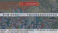 2020-2021学年第四单元 民族关系与国家关系第11课 中国古代的民族关系与对外交往背景图课件ppt