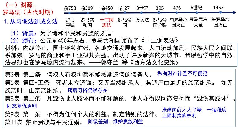 2022-2023学年高中历史统编版（2019）选择性必修一第9课 近代西方的法律与教化 课件第3页