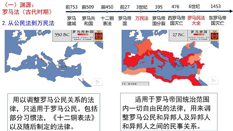 2022-2023学年高中历史统编版（2019）选择性必修一第9课 近代西方的法律与教化 课件第4页