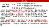 高中历史人教统编版选择性必修1 国家制度与社会治理第三单元 法律与教化第8课 中国古代的法治与教化背景图课件ppt