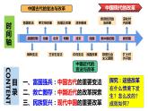2022-2023学年统编版（2019）高中历史选择性必修一第4课 中国历代变法和改革 课件