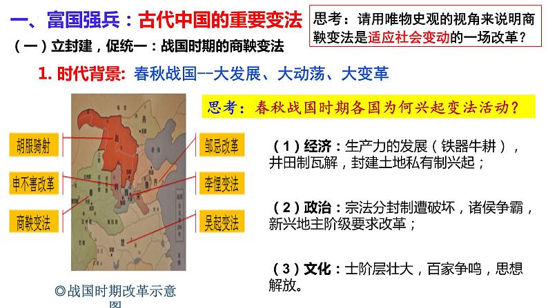 2022-2023学年统编版（2019）高中历史选择性必修一第4课 中国历代变法和改革 课件05