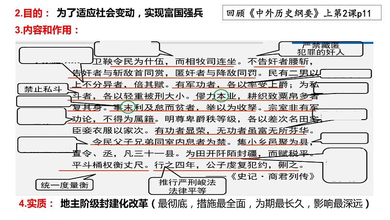 2022-2023学年统编版（2019）高中历史选择性必修一第4课 中国历代变法和改革 课件07