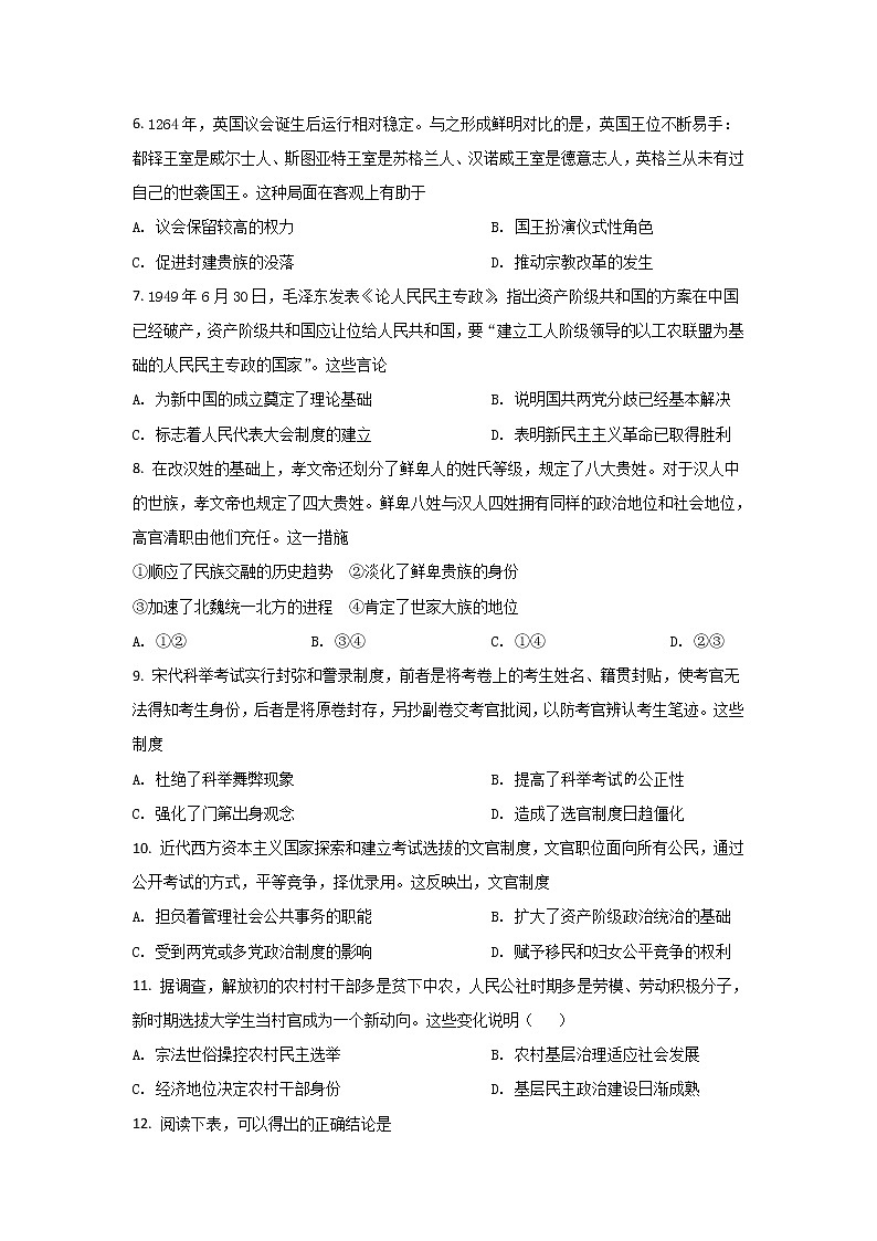 2021-2022学年西藏林芝市第二高级中学高二上学期第二学段考试（期末）历史试题含答案02