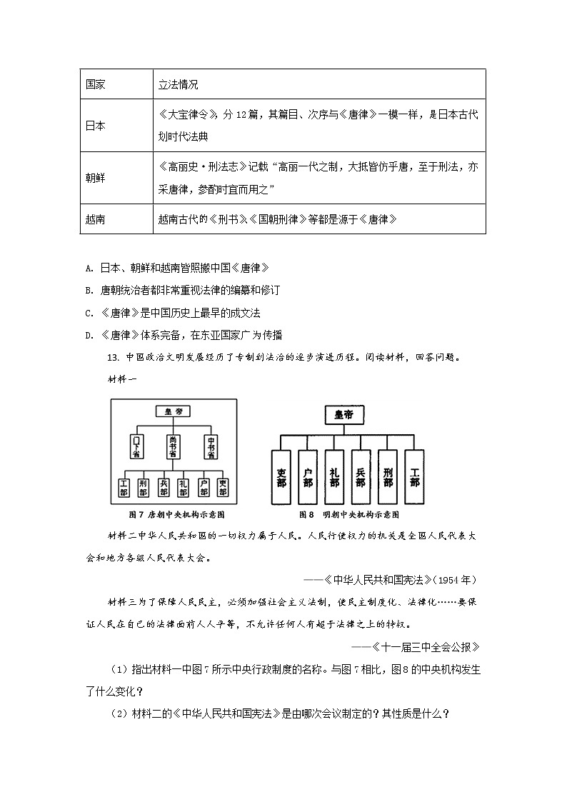 2021-2022学年西藏林芝市第二高级中学高二上学期第二学段考试（期末）历史试题含答案03