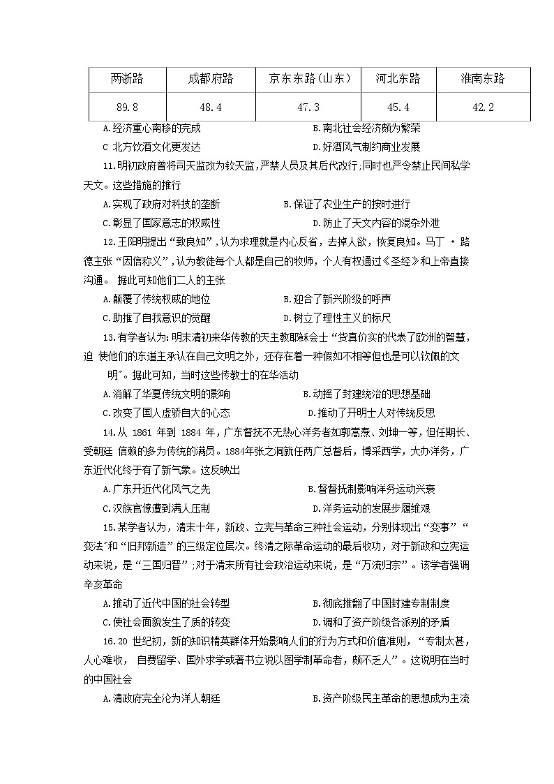 2021-2022学年河南省驻马店市高二下学期期末考试历史试题含答案03