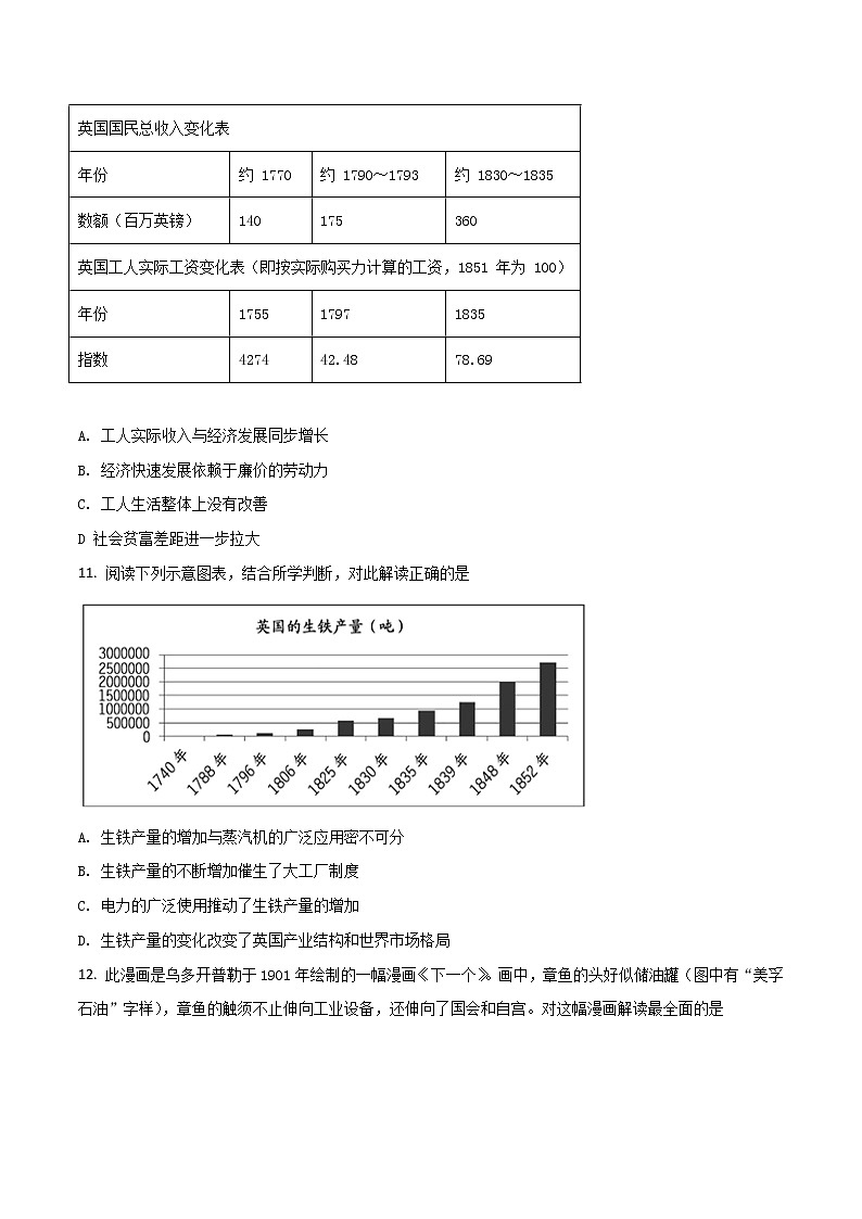 2021-2022学年四川省遂宁中学校高一下学期期末适应性训练（一）历史试题含答案03