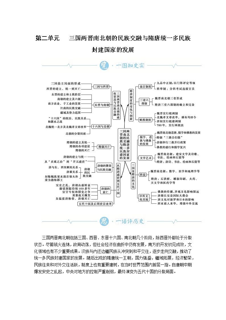 统编人教版高中历史中外历史纲要上册第二单元三国两晋南北朝的民族交融与隋唐统一多民族封建国家的发展导学案+课件01