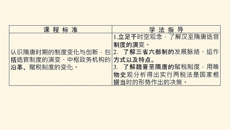 统编人教版高中历史中外历史纲要上册第二单元三国两晋南北朝的民族交融与隋唐统一多民族封建国家的发展导学案+课件02