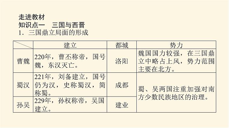 统编人教版高中历史中外历史纲要上册第二单元三国两晋南北朝的民族交融与隋唐统一多民族封建国家的发展导学案+课件04