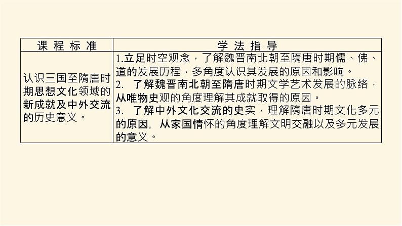 统编人教版高中历史中外历史纲要上册第二单元三国两晋南北朝的民族交融与隋唐统一多民族封建国家的发展导学案+课件02