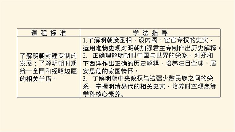 统编人教版高中历史中外历史纲要上册第四单元明清中国版图的奠定与面临的挑战导学案+课件02