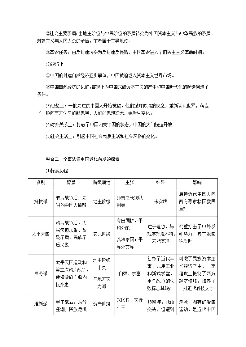 单元高效整合与解题技法特色讲练  05第3页