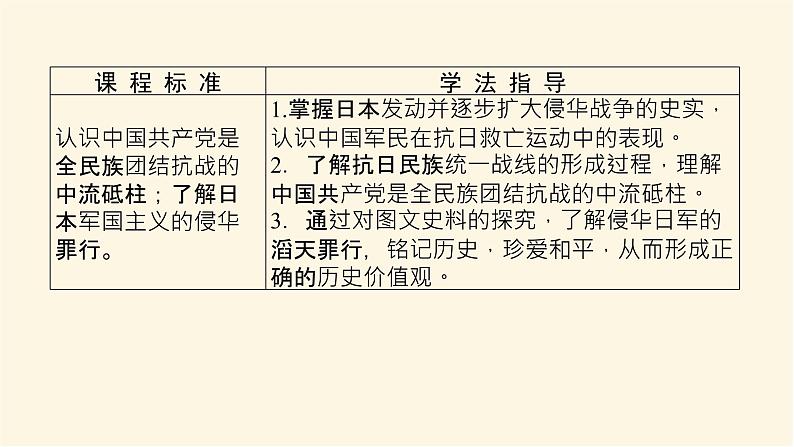 第23课第2页