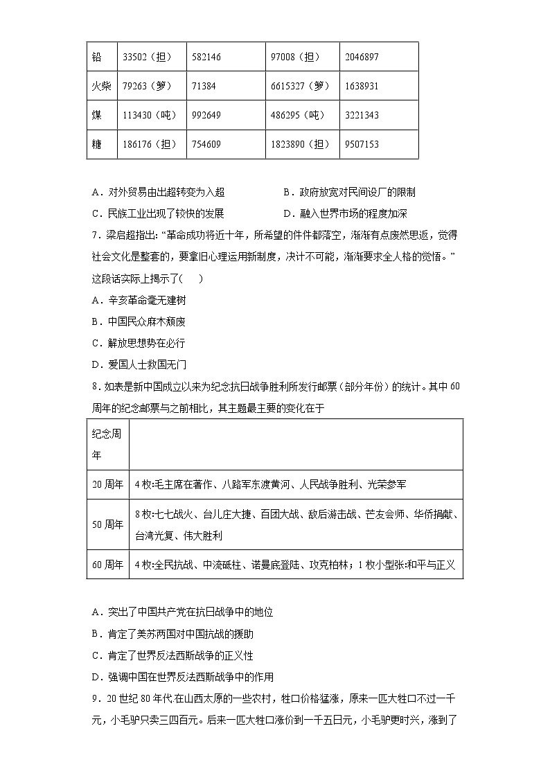 22届高三年级二模历史试题含解析第2页