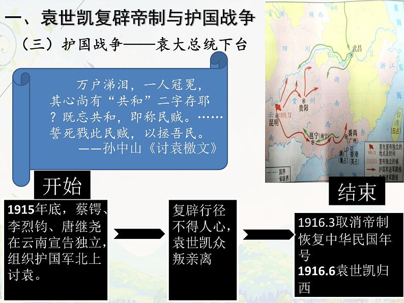 20课件：北洋军阀统治时期的政治、经济与文化第8页