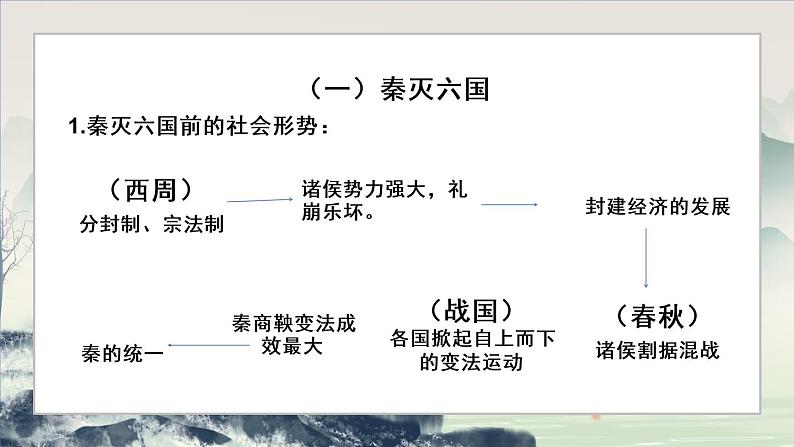 3课件：秦统一多民族封建国家的建立第3页