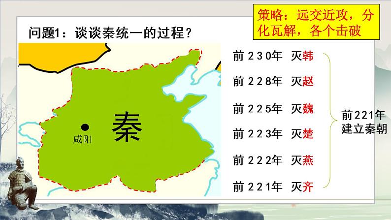 3课件：秦统一多民族封建国家的建立第4页