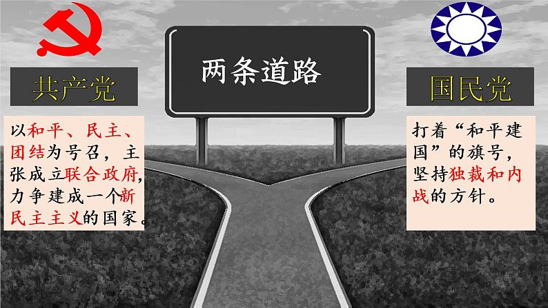 25课件：人民解放战争第2页