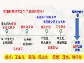 15课件：明至清中叶的经济与文化