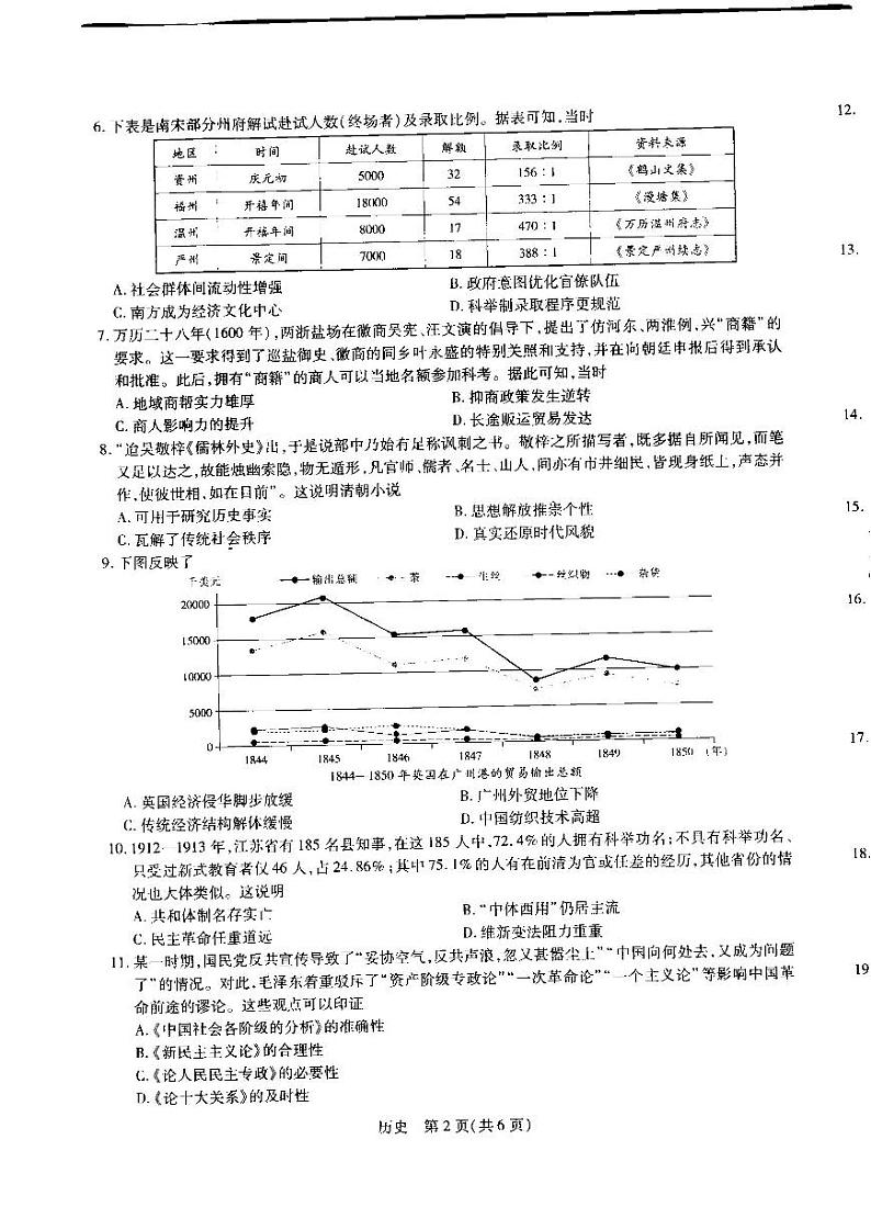 江西省省重点校联盟2022-2023学年高三入学摸底联考历史试卷02