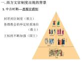 2021-2022学年统编版（2019）高中历史选择性必修1第6课 西方的文官制度 课件