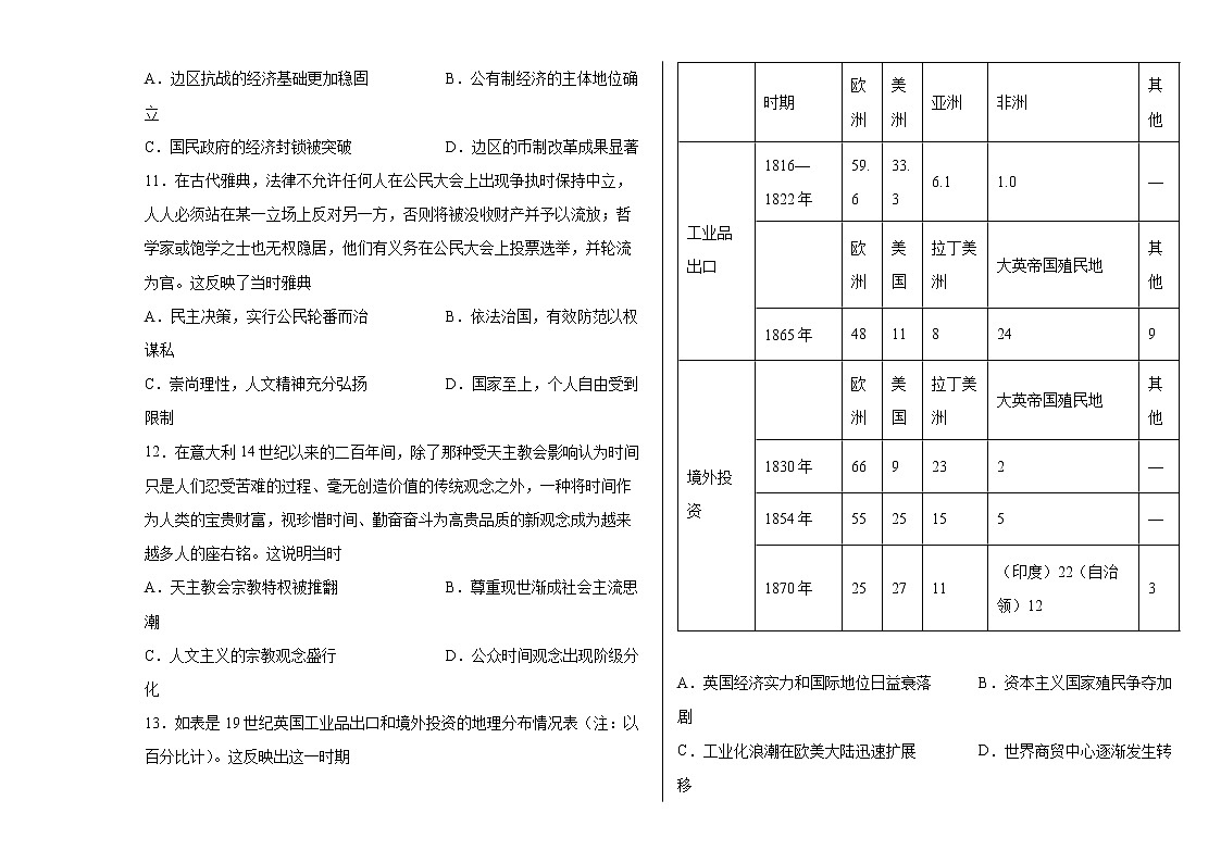 22年高三上学期期末（一模）考试历史试题含解析第3页