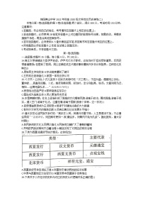 四川省绵阳南山中学2022-2023年高三上期第二次演练文科综合历史试题（含答案）