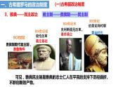 2021-2022学年高中历史统编版（2019）选择性必修1第2课 西方国家古代和近代政治制度的演变 课件
