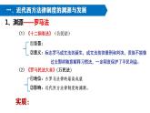 2021-2022学年高中历史统编版（2019）选择性必修1第9课 近代西方的法律与教化 课件