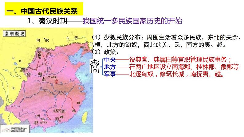 2021-2022学年高中历史统编版（2019）选择性必修1第11课 中国古代的民族关系与对外交往 课件06