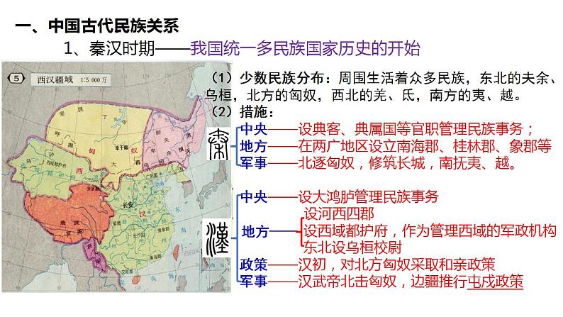 2021-2022学年高中历史统编版（2019）选择性必修1第11课 中国古代的民族关系与对外交往 课件07