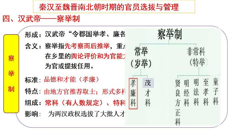 2022-2023学年高中历史统编版2019选择性必修1第5课 中国古代官员的选拔与管理 课件（26张）06