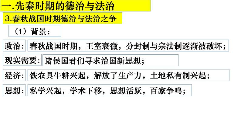 2022-2023学年高中历史统编版2019选择性必修1第8课 中国古代的法治与教化 课件第8页