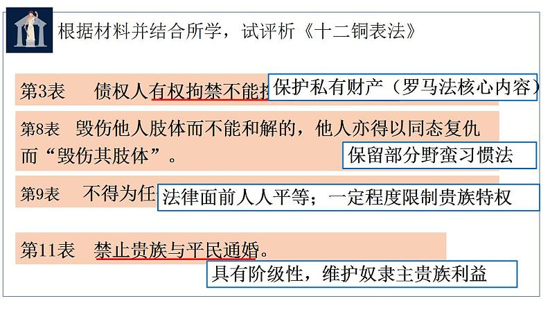 2022-2023学年高中历史统编版2019选择性必修1第9课 近代西方的法律与教化 课件05