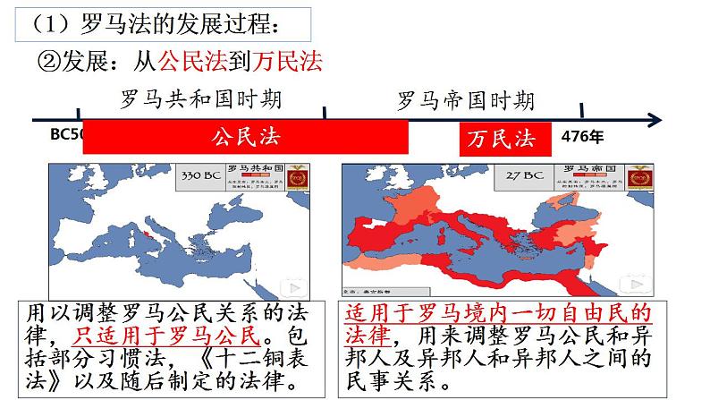 2022-2023学年高中历史统编版2019选择性必修1第9课 近代西方的法律与教化 课件07