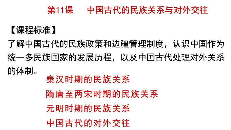 2022-2023学年高中历史统编版2019选择性必修1第11课 中国古代的民族关系与对外交往 课件01