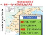 2022-2023学年高中历史统编版2019选择性必修1第11课 中国古代的民族关系与对外交往 课件