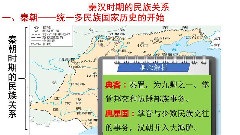 2022-2023学年高中历史统编版2019选择性必修1第11课 中国古代的民族关系与对外交往 课件04