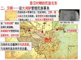 2022-2023学年高中历史统编版2019选择性必修1第11课 中国古代的民族关系与对外交往 课件